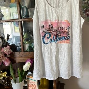 California tank ptp is 16 inches